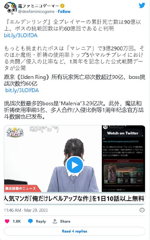 《#艾尔登法环》玩家累计死亡总次数超过90亿……