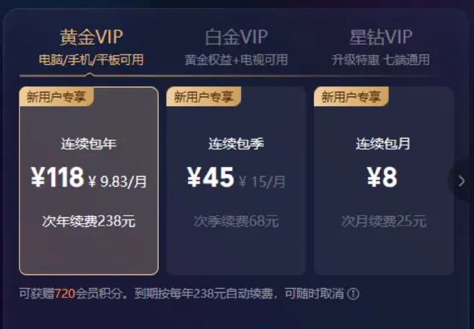 #爱奇艺 APP开始限制电视投屏，黄金VIP只支持480P投屏1月11日，据不少网友反馈，今日爱奇艺 App 开始对投屏功能作出限制，之前黄金 VIP 会员支持最高 4K 清晰度投屏，现在只能选最低的 480P 清晰度，要想进行 4K 投屏必须购买白金 VIP 会员，不少网友表示，480P 清晰度太低，几乎无法观看