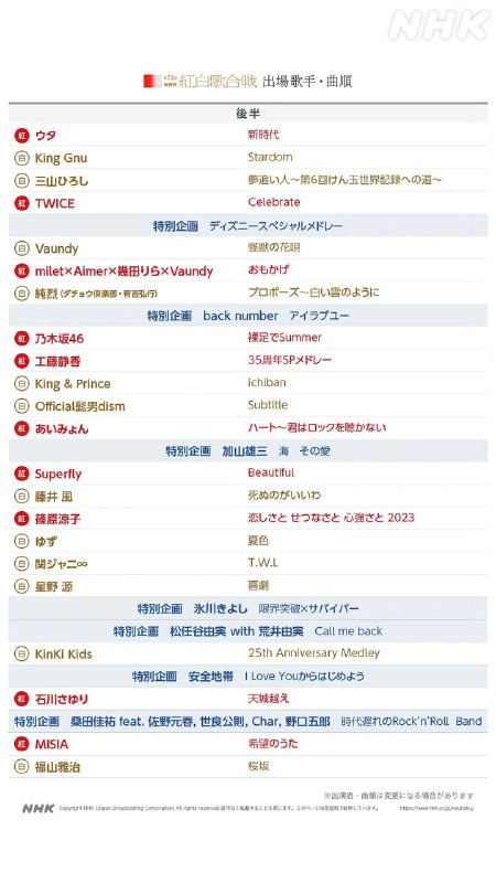 第 73届 #红白歌会 曲目顺序表第 73届 #红白歌会 曲目顺序表