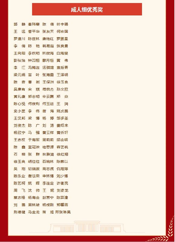 获奖人员名单照搬百度文库人名大全，主办方真是个大聪明😅获奖人员名单照搬百度文库人名大全，主办方真是个大聪明😅