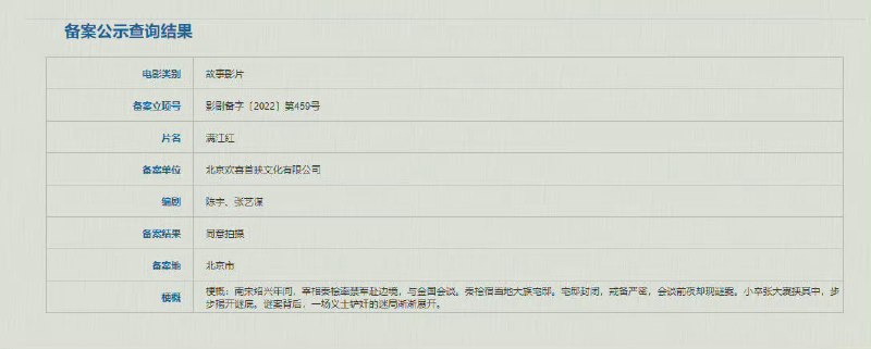 张艺谋新电影《满江红》正式立项！故事设定南宋一场义士铲奸的背景