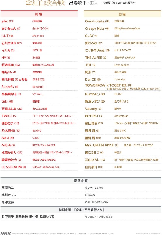 第75届《#红白歌会》各组歌手表演曲目列表公布，北京时间12月31日晚6点20分开始