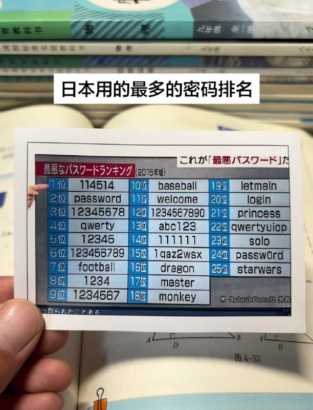日本用的最多的密码排名🤔