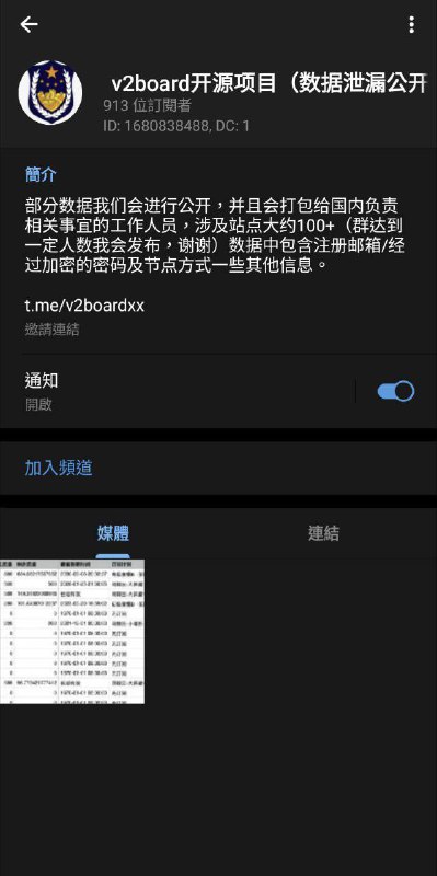 网传