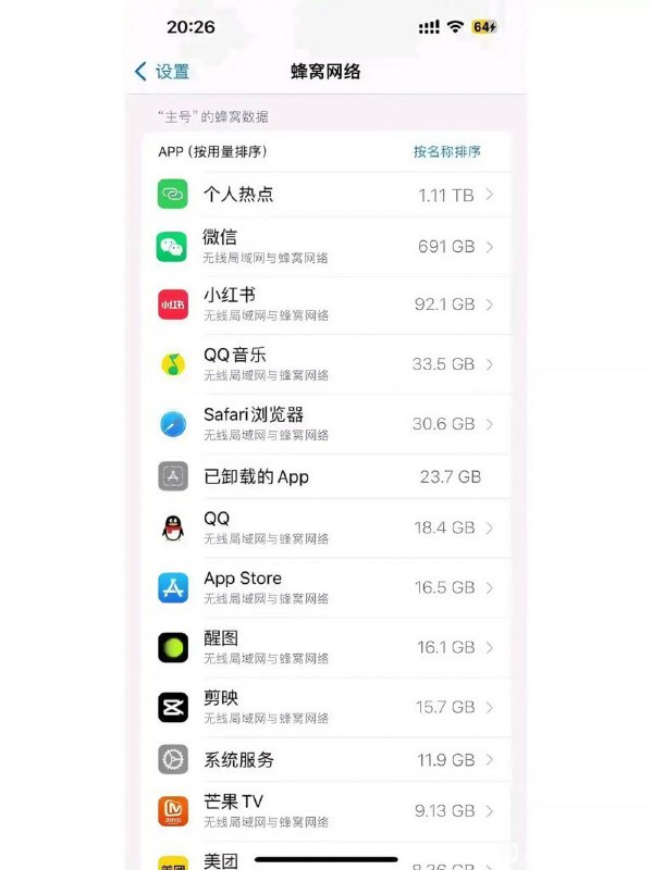 《真心姐妹花，永远不分家》《真心姐妹花，永远不分家》