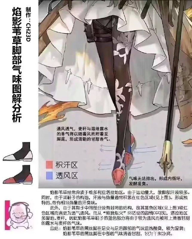 ？？？