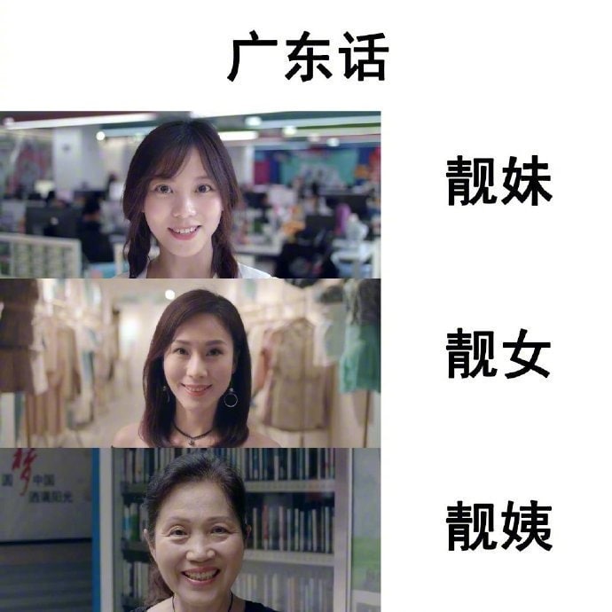 不同地方怎么称呼女性…不同地方怎么称呼女性…