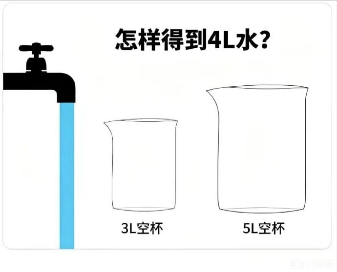 没毛病，勾股定理🤔没毛病，勾股定理🤔