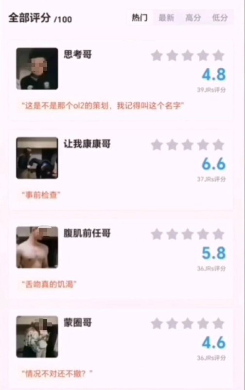 阿红作品虎扑评分😅阿红作品虎扑评分😅