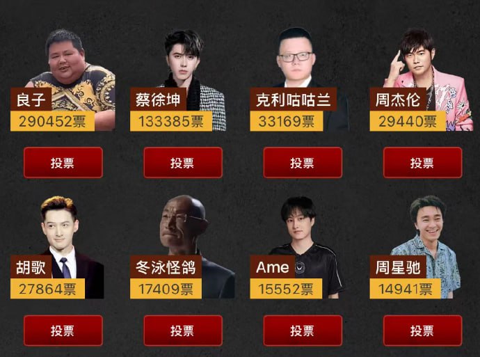 第二届虎扑男神大赛中国区近日投票比分情况