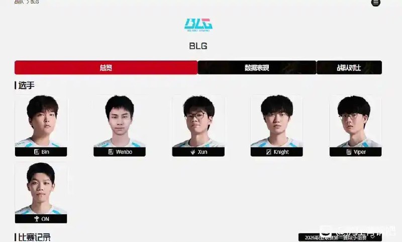 BLG上单选手Bin（陈泽彬）被曝因与管理层冲突离队