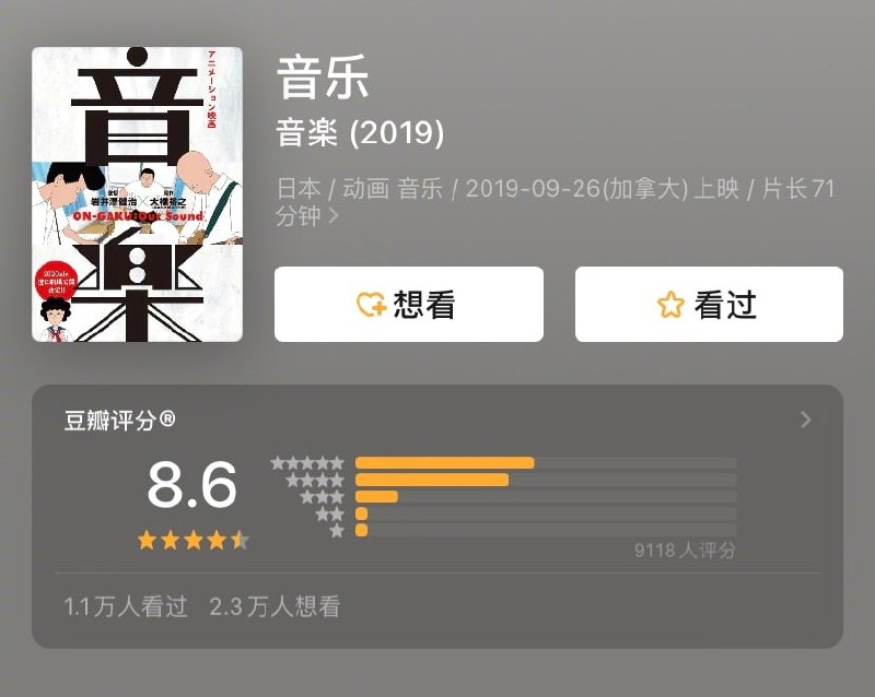 冷门高分动画冷门高分动画