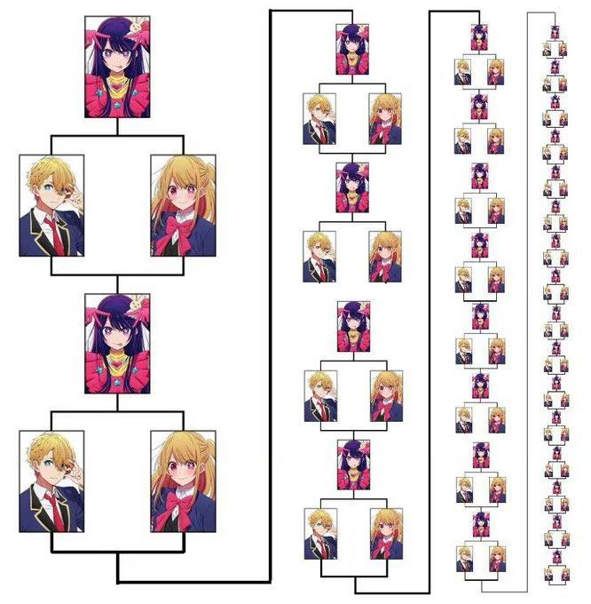 麻了