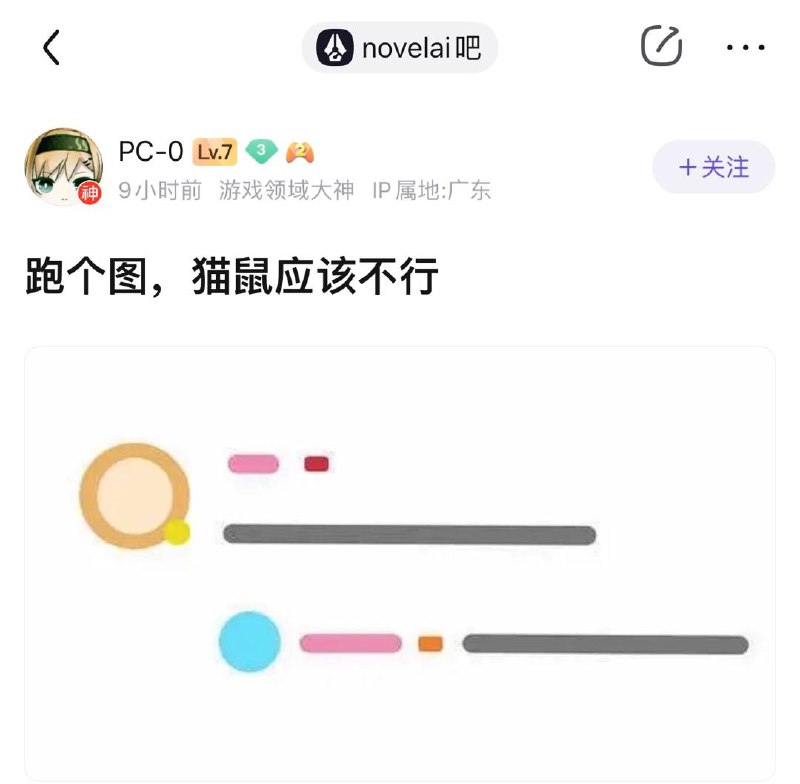 AI吧x 猫和老鼠吧✓AI吧x 猫和老鼠吧✓