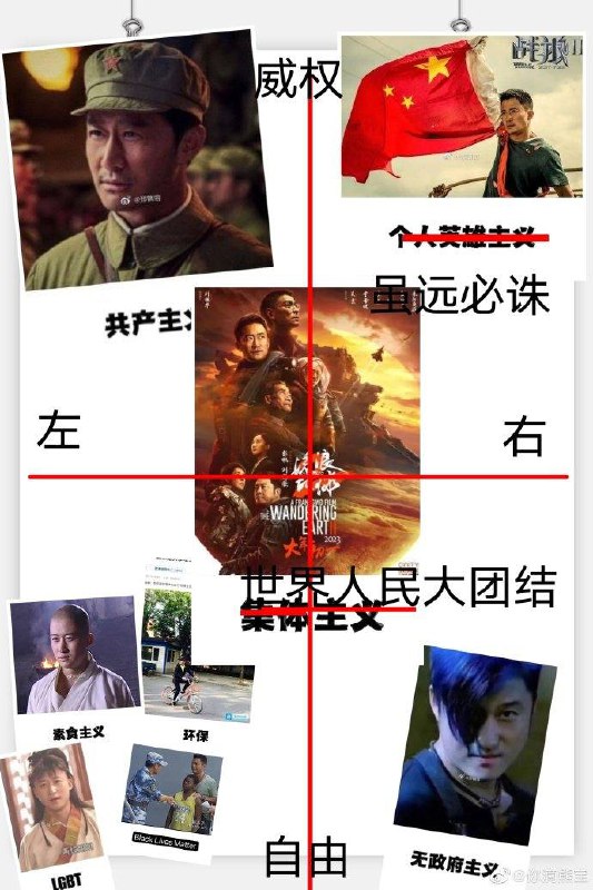 吴京多元宇宙
