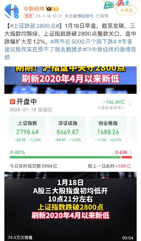 坐等老胡跳楼坐等老胡跳楼