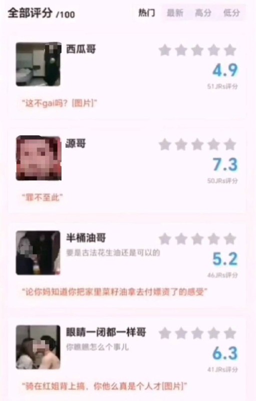 阿红作品虎扑评分😅阿红作品虎扑评分😅