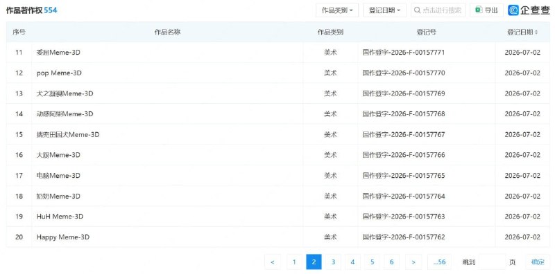 字节跳动注册咕咕嘎嘎著作权北京字跳网络技术有限公司（字节跳动子公司）近期将”咕咕嘎嘎“等Meme登记了作品著作权，引发的争议不小