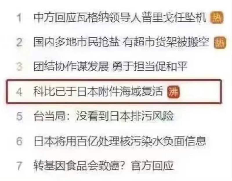 ？