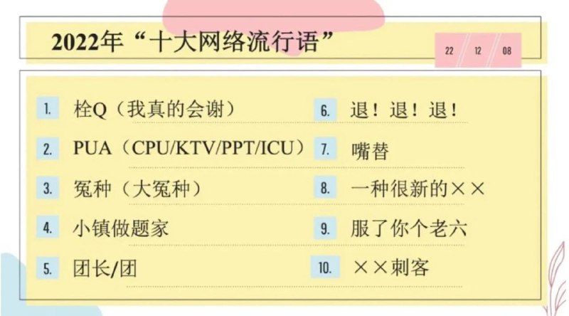 2022年“十大网络流行语”