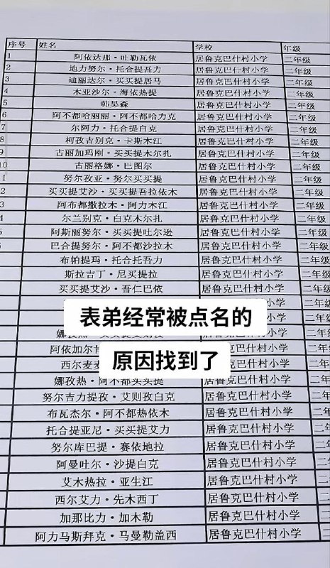 ……
